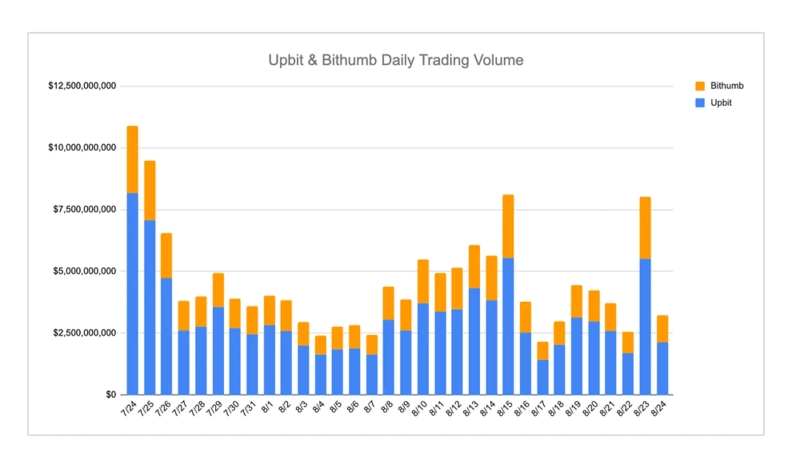 Photo=INF Crypto Lab