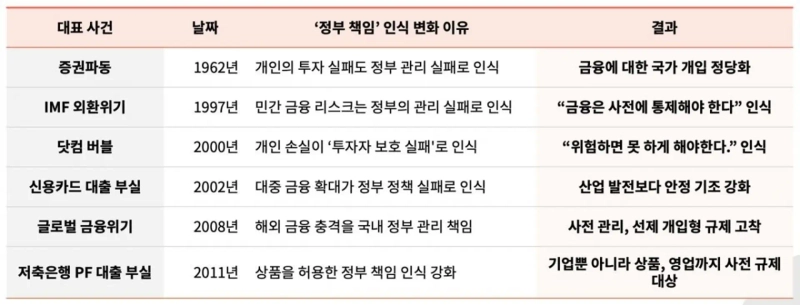 Photo=Tiger Research