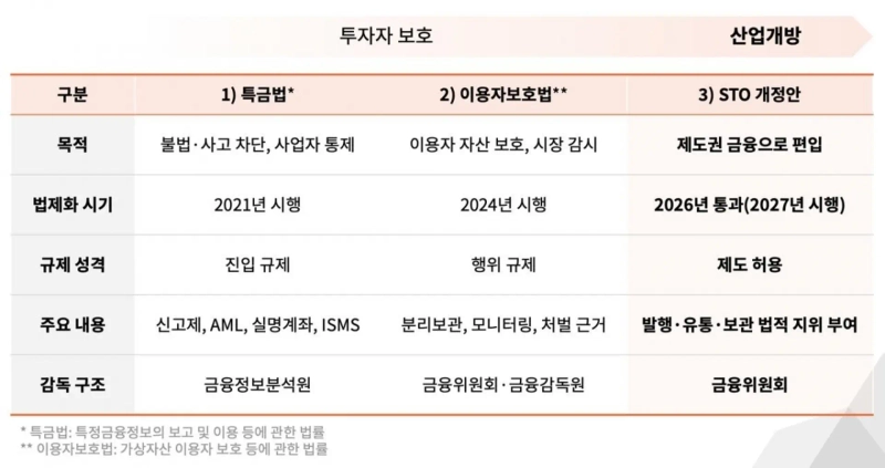 Photo=Tiger Research