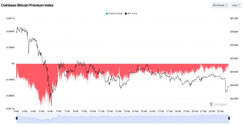 사진 = 코인글래스 갈무리