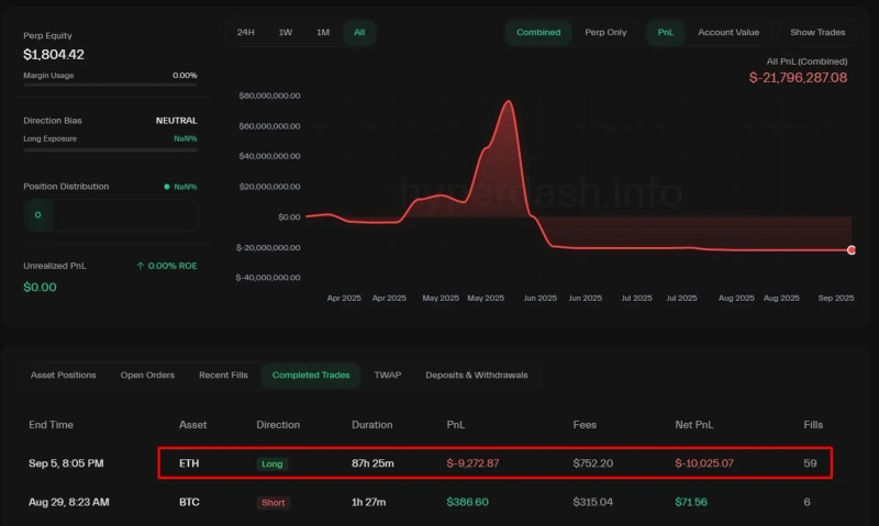 Photo = OnchainLens X capture