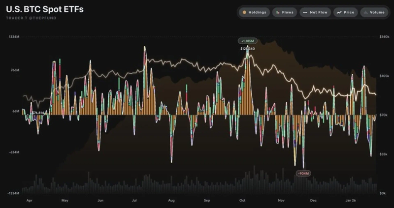 사진=트레이더T