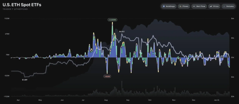 사진=트레이더T