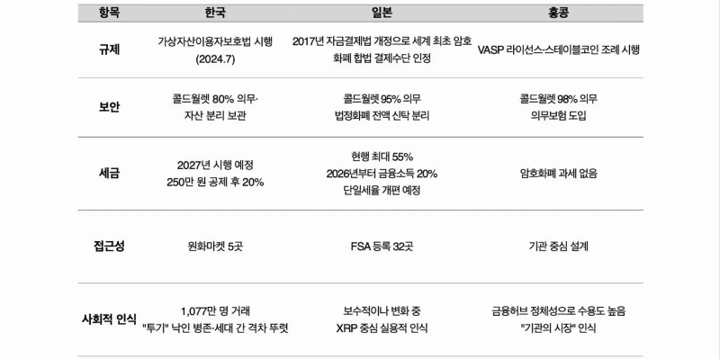 Photo=Tiger Research