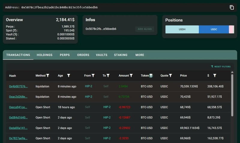 Photo = Onchain Lens X capture