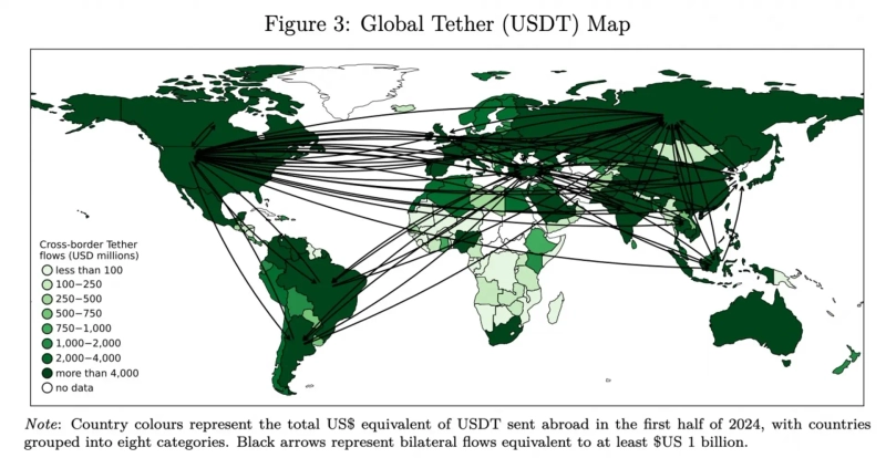 Photo= DeFiying gravity? An empirical analysis of cross-border Bitcoin, Ether and stablecoin flows
