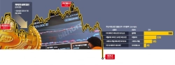 So much for 'digital gold'… “Broke below 100 million won” retail investors in shock