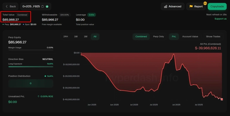 사진=온체인렌즈
