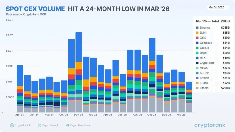 사진=크립토랭크