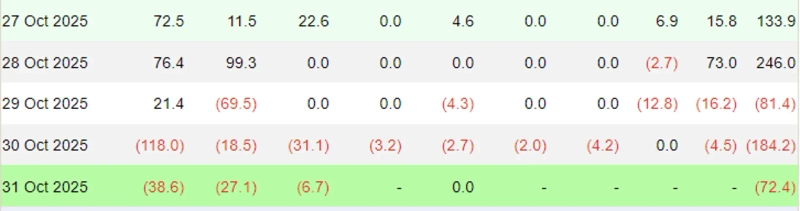 photo=Paside Investor