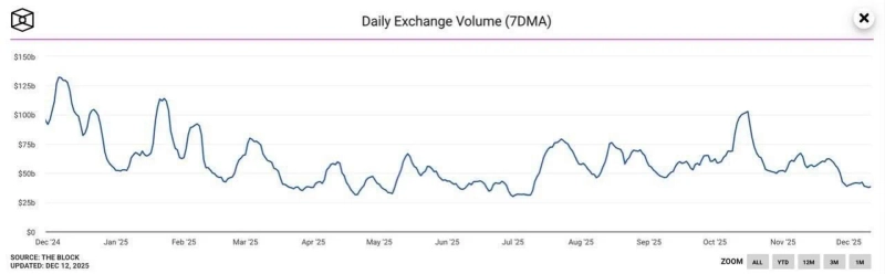 Photo=The Block capture