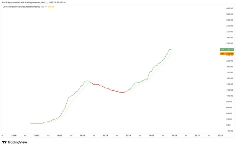 Photo=Delphi Digital X capture