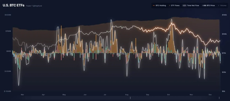사진=트레이더T