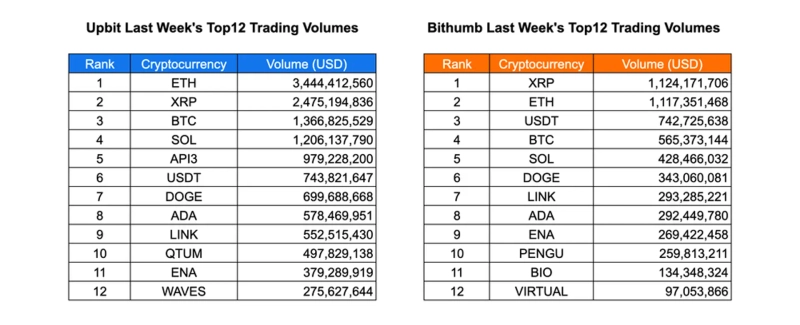 Photo=INF Crypto Lab