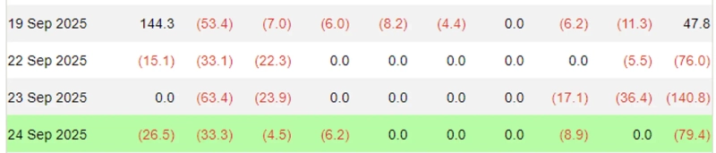 Photo=Paside Investor