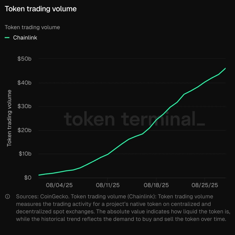 Photo = Marc Shawn Brown X capture