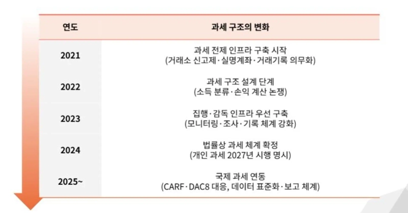 Photo=Tiger Research