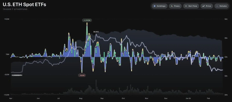 사진=트레이더T