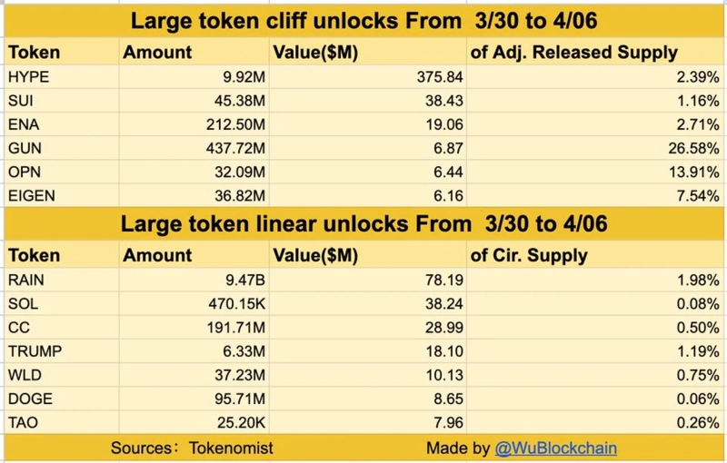 Photo=ウーブロックチェーン