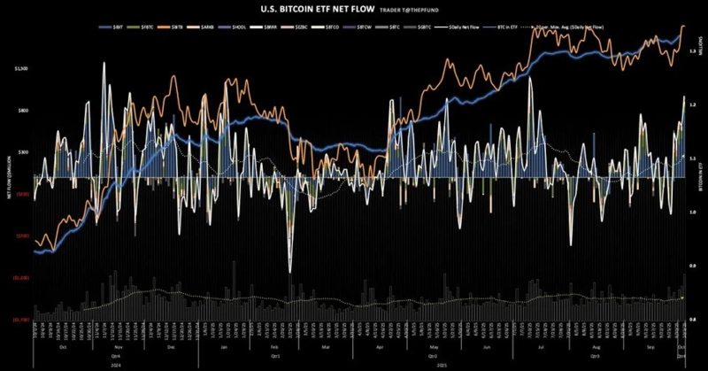 사진=트레이더T