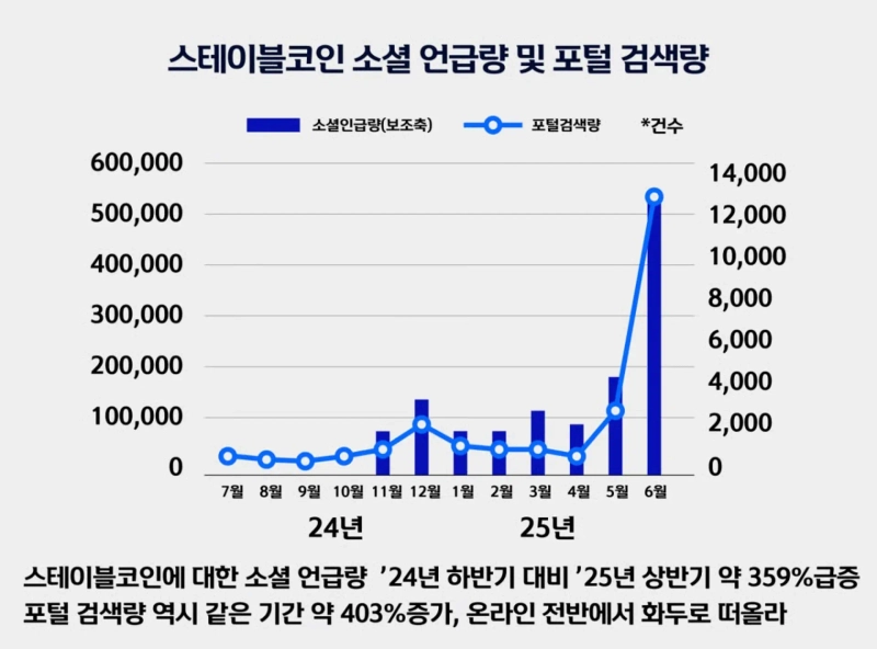 写真=シンハンカード