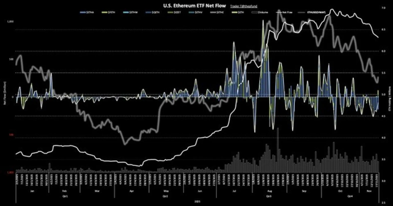 Photo = TraderT X screenshot