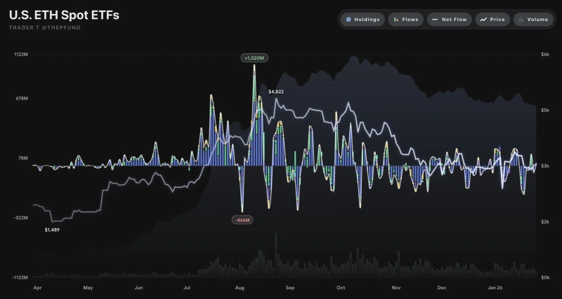 사진=트레이더T