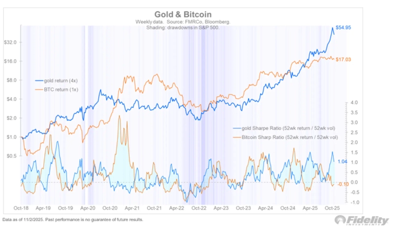 Photo=Jurrien Timmer