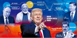 러 돈줄 끊고 中 견제…'트럼프판 오일로드'로 세계질서 흔든다