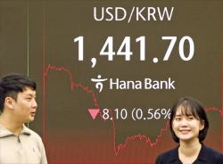 High exchange rate outlook curbed by successive market interventions…"Government will press it down to around 1,430 won"