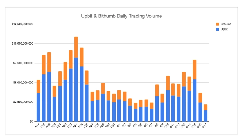 Photo=INF Crypto Lab