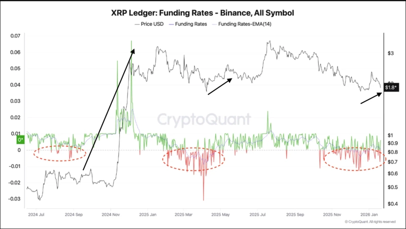 사진=크립토퀀트 갈무리