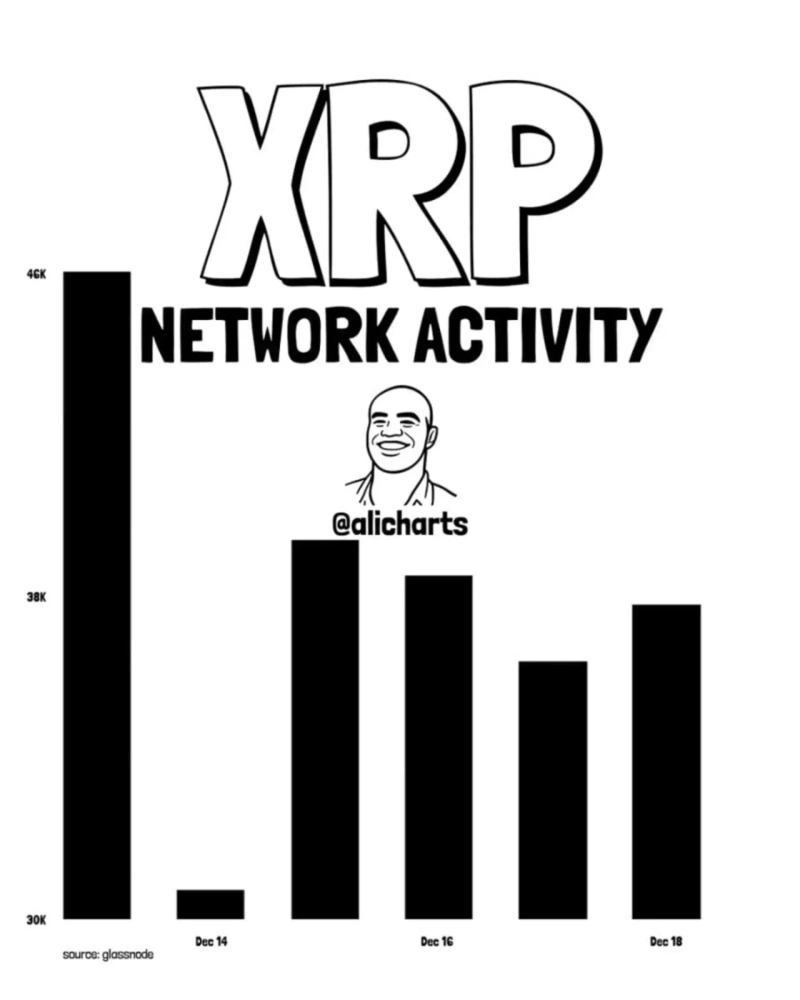 Photo=アリ・マルティネズのX(旧Twitter)