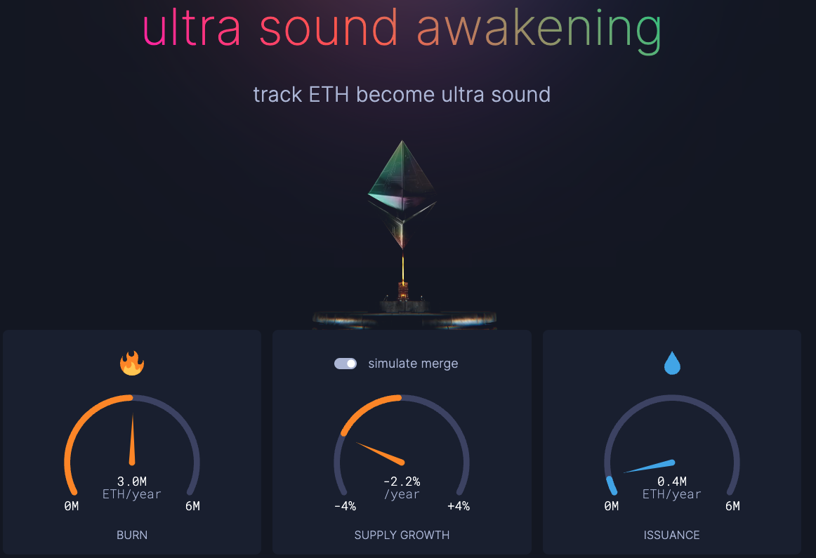 이더리움(ETH), 지난 일주일간 소각량이 발행량 최초 추월