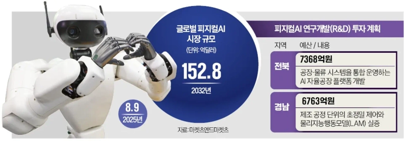 사진=한국경제신문