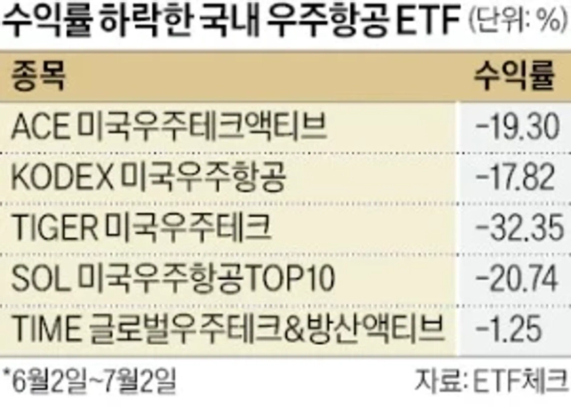 사진=한국경제신문