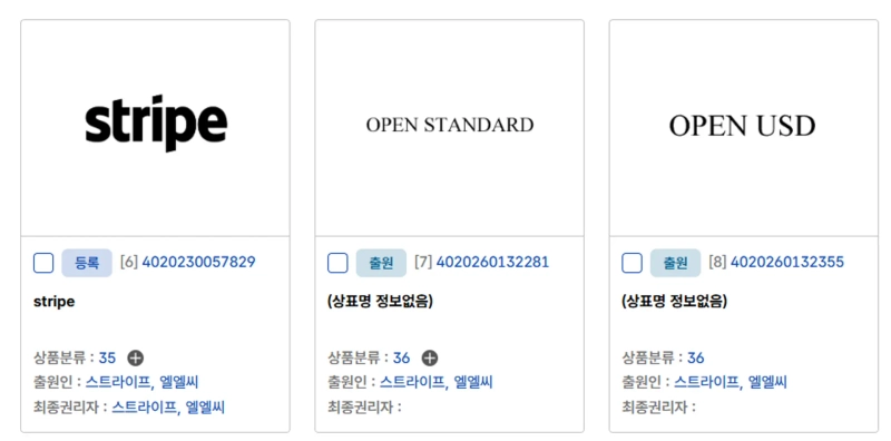 Photo: KIPRIS, the Korean Intellectual Property Rights Information Service
