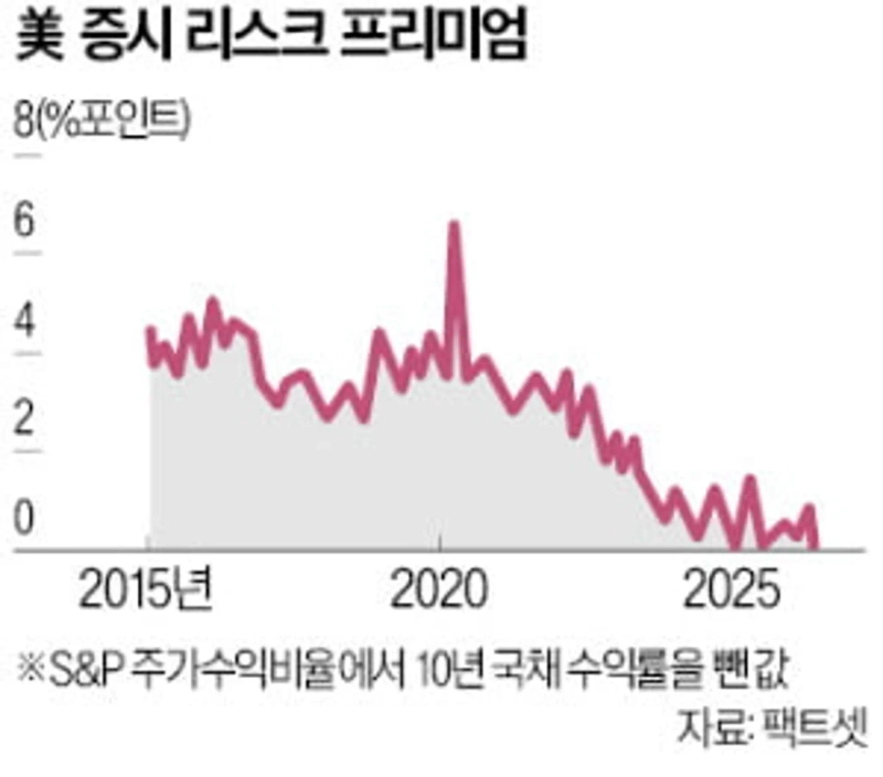 写真:韓国経済新聞