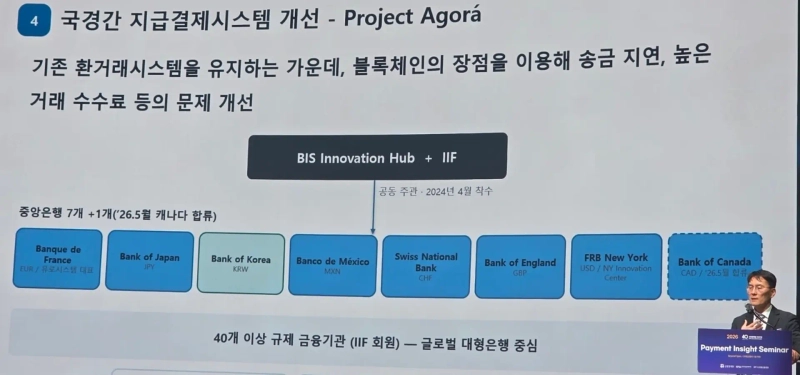 Yoon Sung-kwan, a senior official in the Bank of Korea's digital currency division, introduces Project Agora. Photo: Jin Wook/Bloomingbit