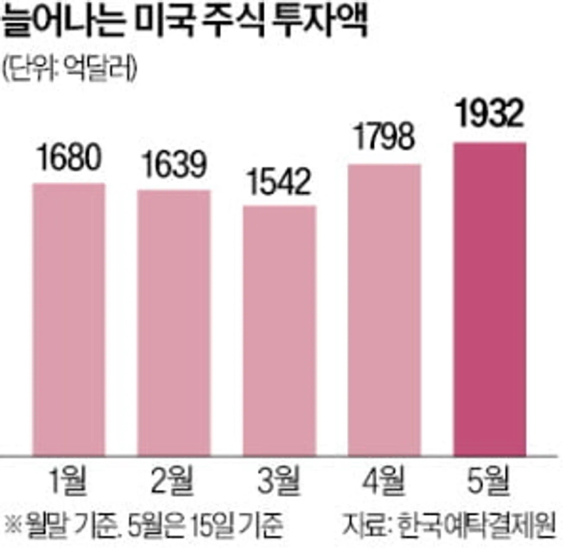 Photo: Korea Economic Daily
