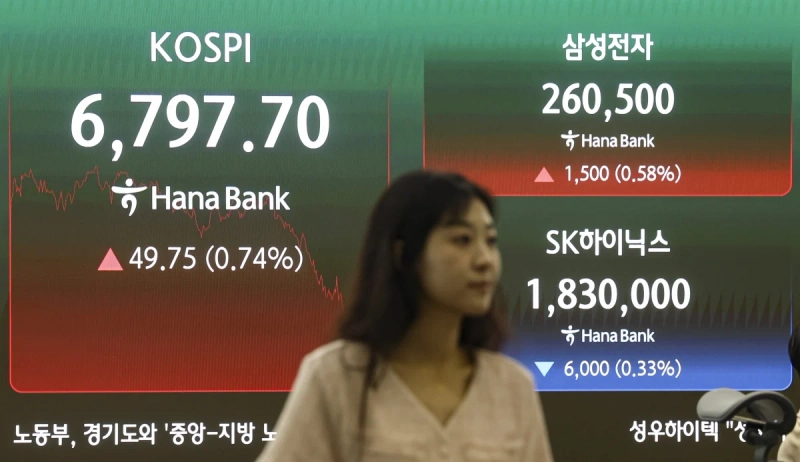 22일 오후 서울 중구 하나은행 본점 딜링룸 전광판에 종가가 표시되고 있다. 사진=임형택 한국경제신문 기자