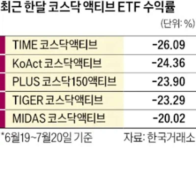 사진=한국경제신문