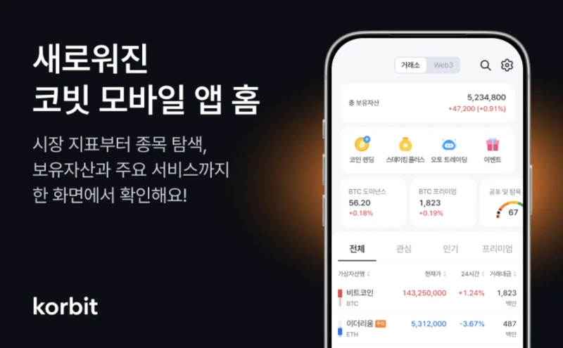 사진=코빗