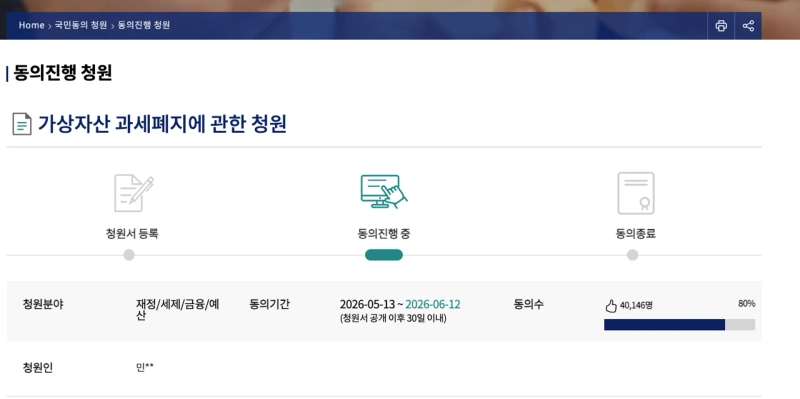 Photo: Screenshot of the National Assembly public petition website