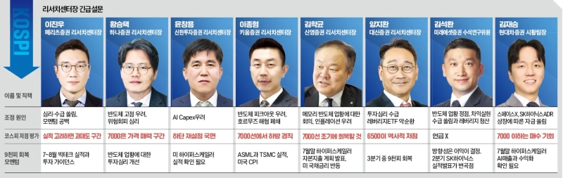사진=셔터스톡