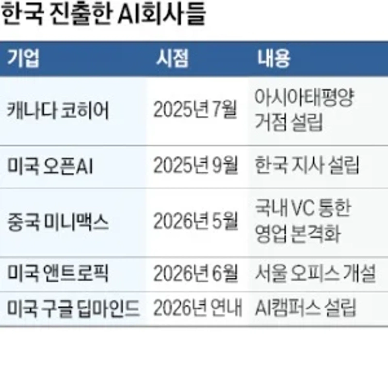 Photo: Korea Economic Daily