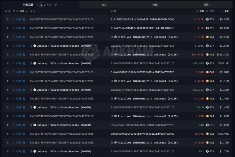 Photo: Screenshot from EmberCN's X account