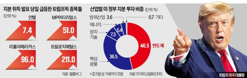 사진=한국경제신문