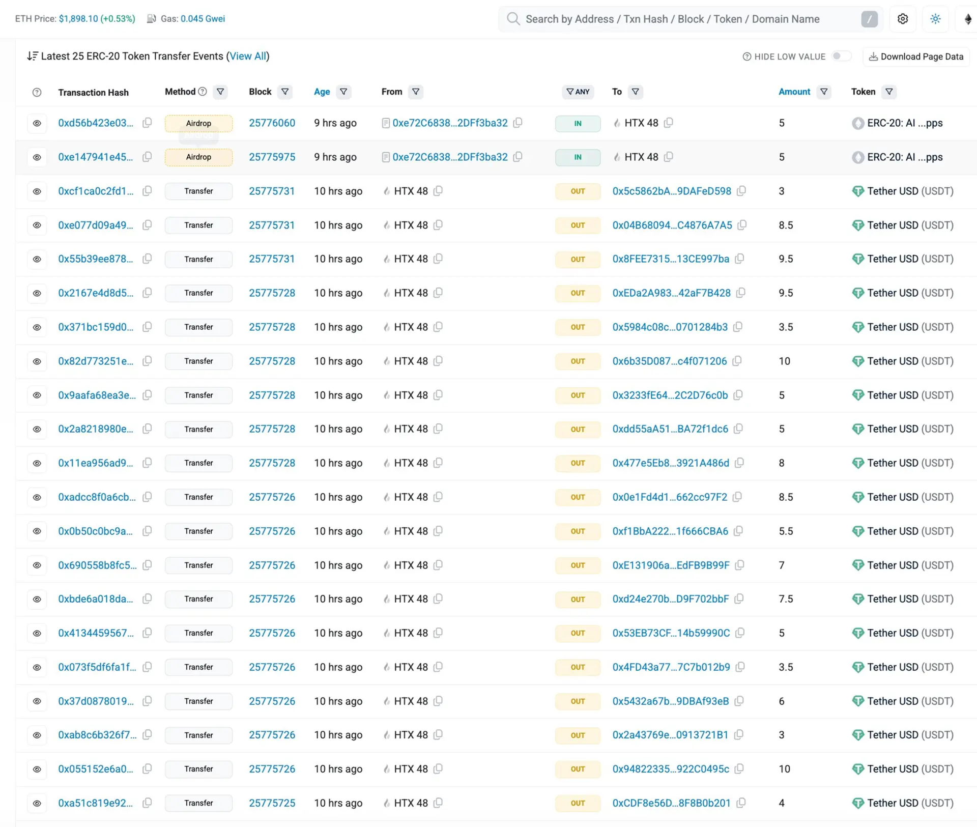 HTX Says ‘Mysterious’ Small Crypto Transfers Unrelated to Exchange, Investigating