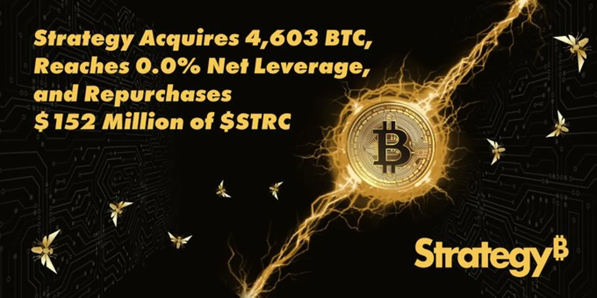 Strategy Buys 4,603 More Bitcoin for $370 Million, Raising Holdings to 845,050 BTC